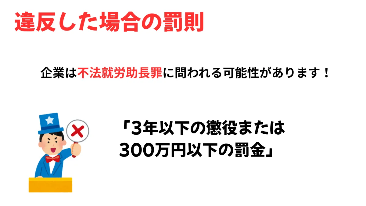 違反した場合の罰則