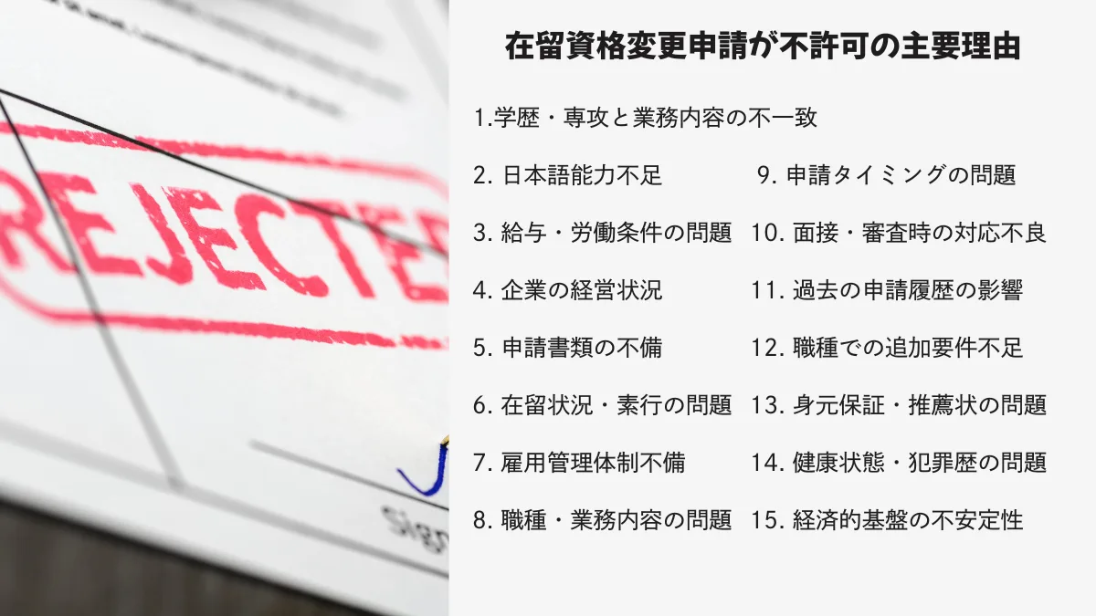 在留資格変更申請が不許可の主要理由