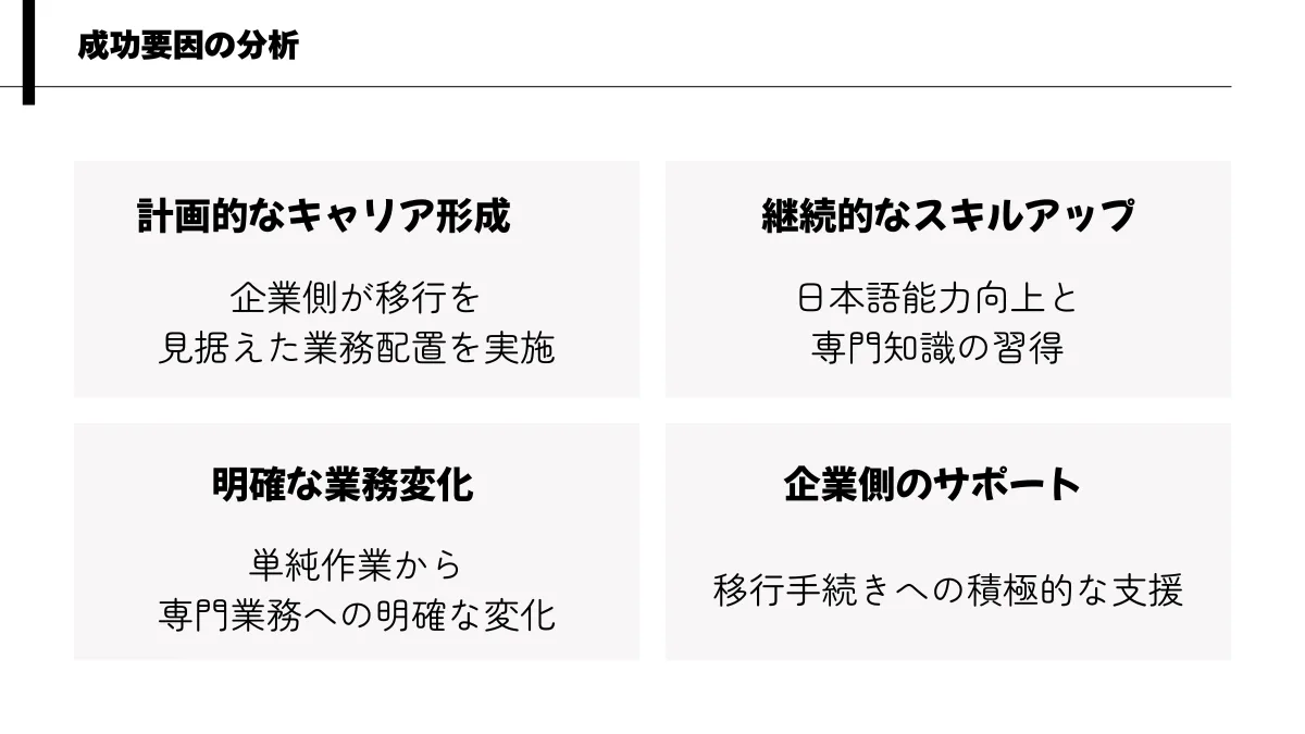 成功要因