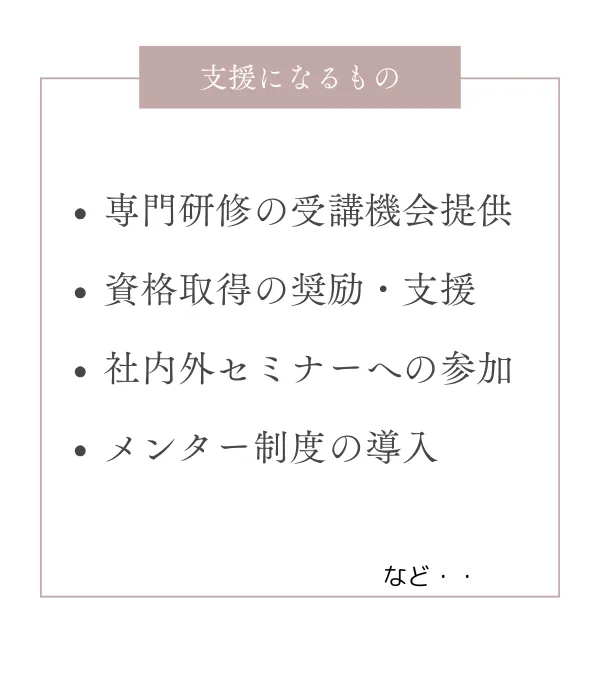 支援になるもの
