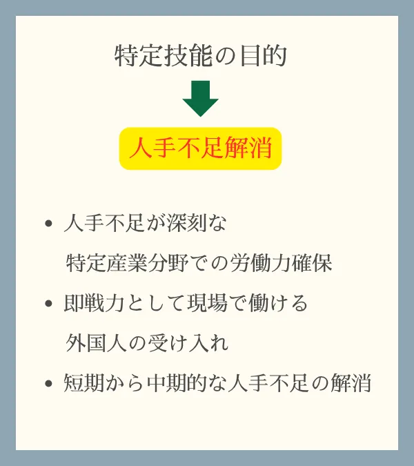 特定技能の目的