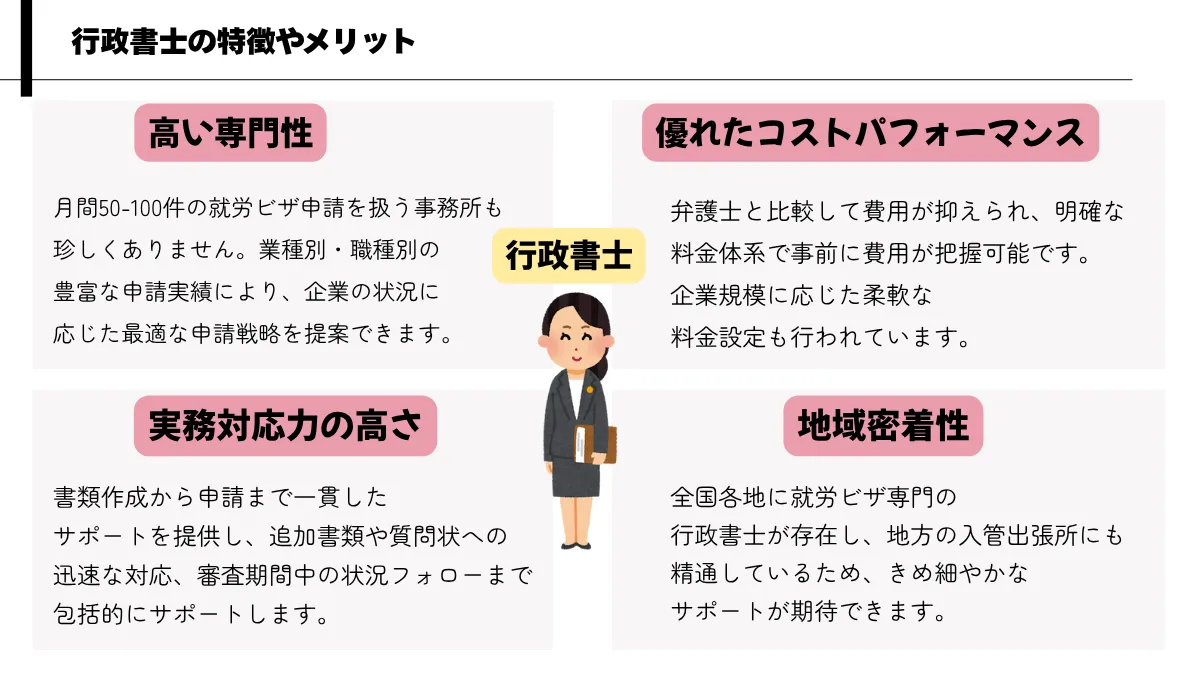 行政書士の特徴やメリット