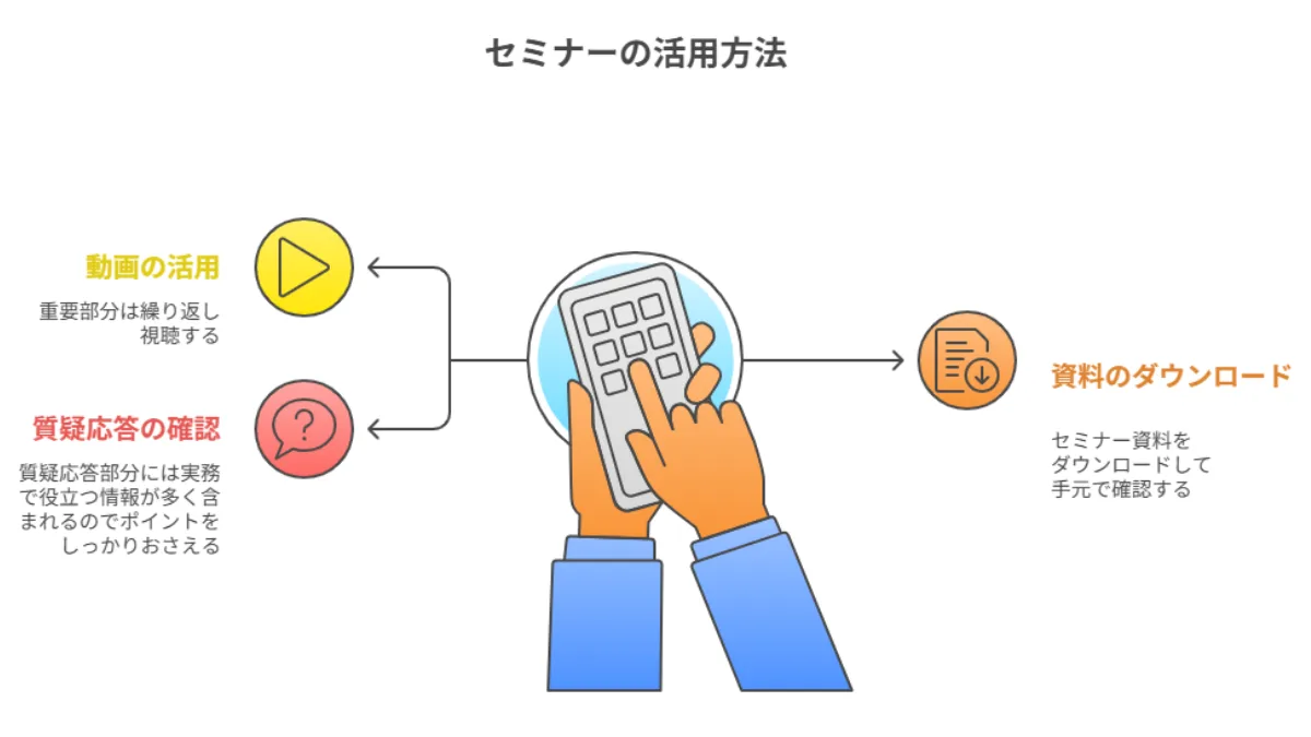 セミナーの活用方法