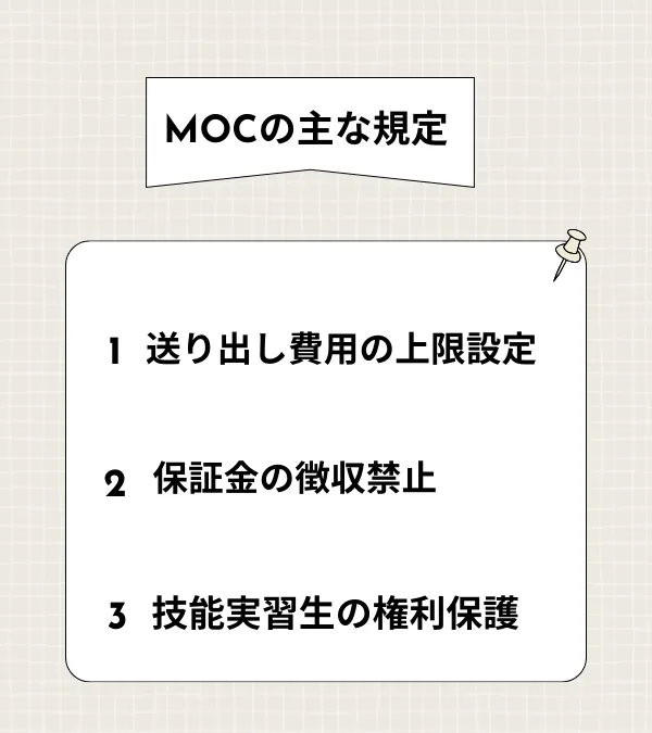 MOCの主な規定