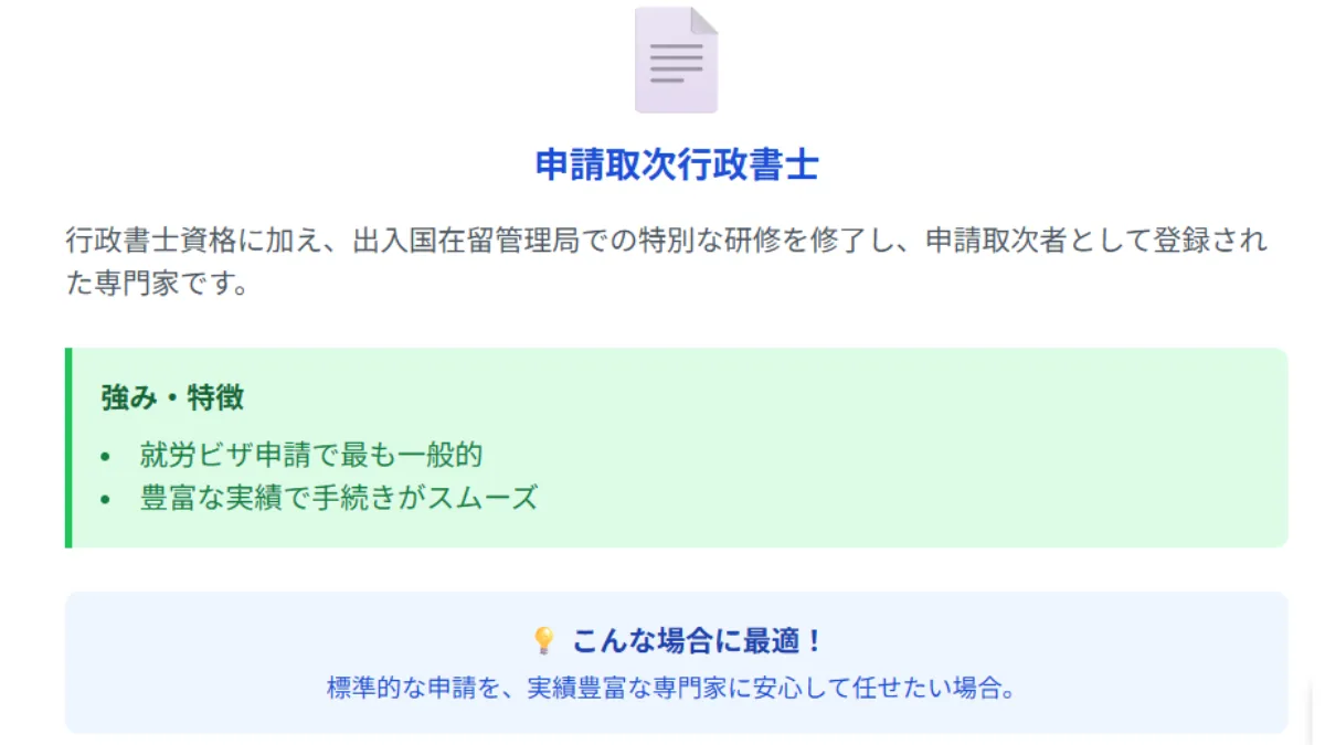 申請取次行政書士