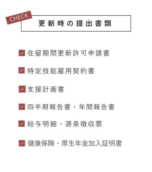 更新時の提出書類