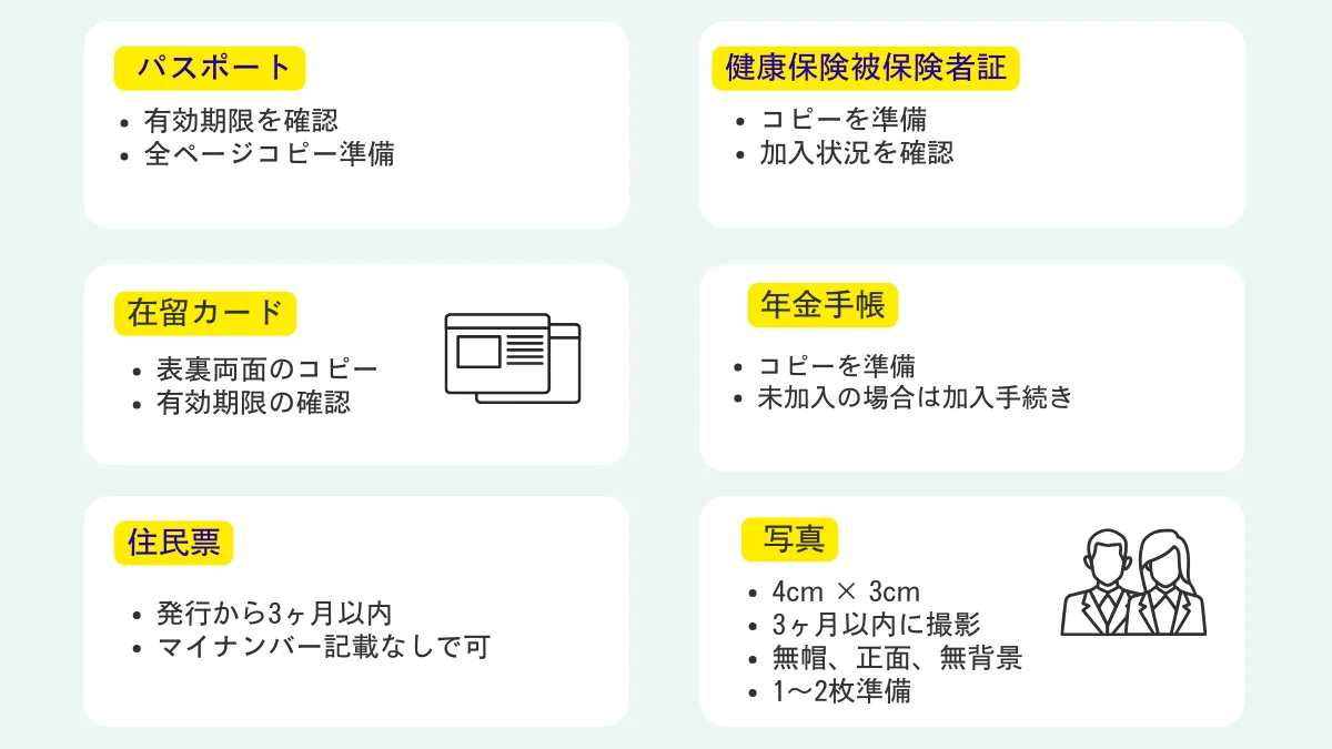 申請者(ネパール人本人)準備書類
