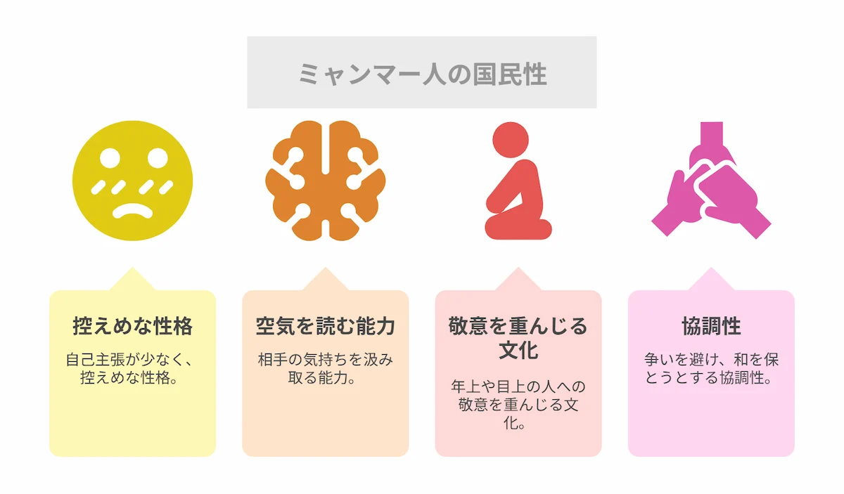 日本人と驚くほど似ている国民性と文化的親和性