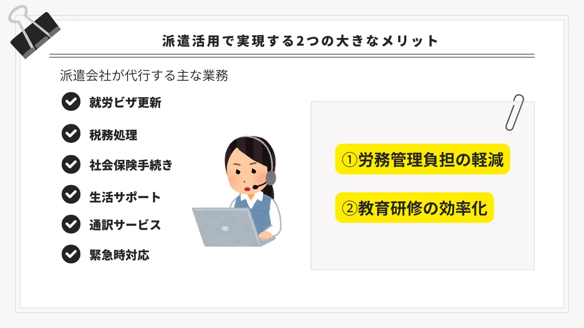 派遣活用で実現する2つの大きなメリット