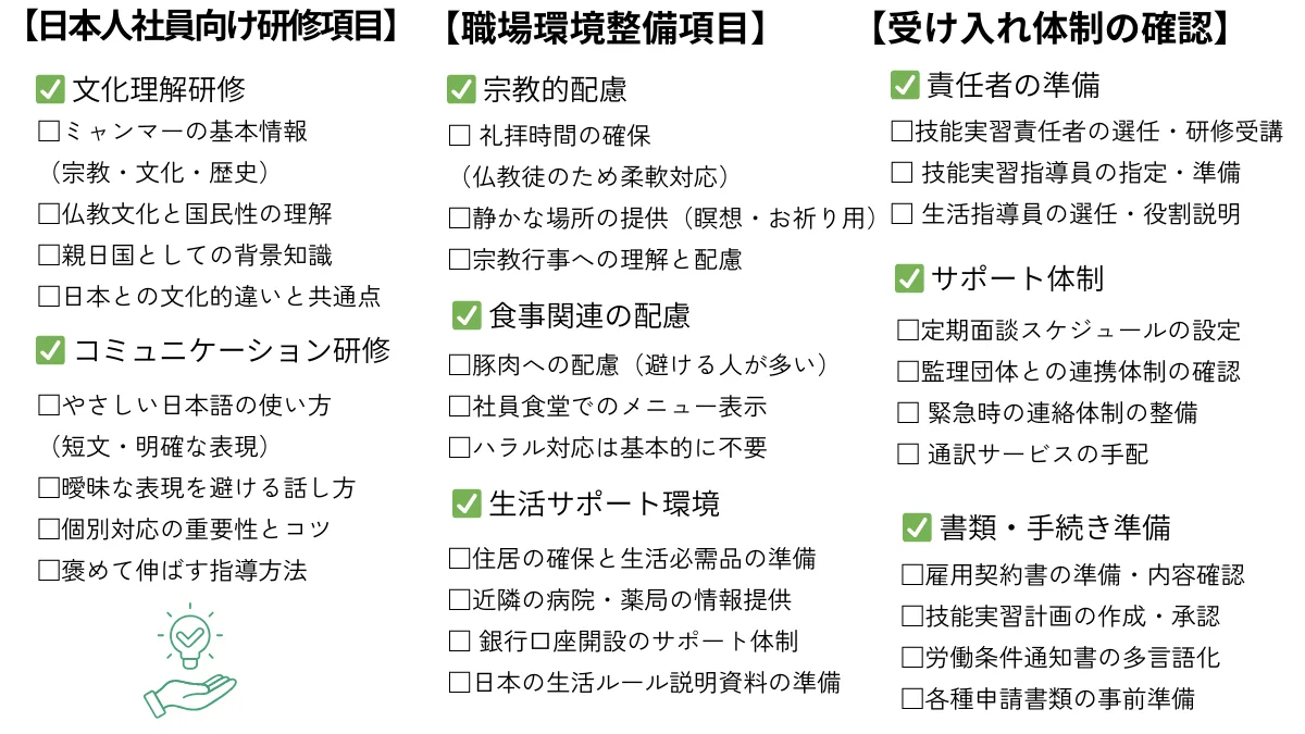 受け入れ前の社内研修と環境整備のチェックリスト