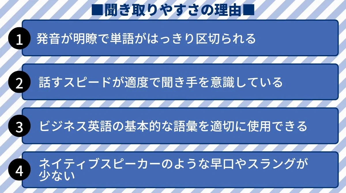聞き取りやすさの理由