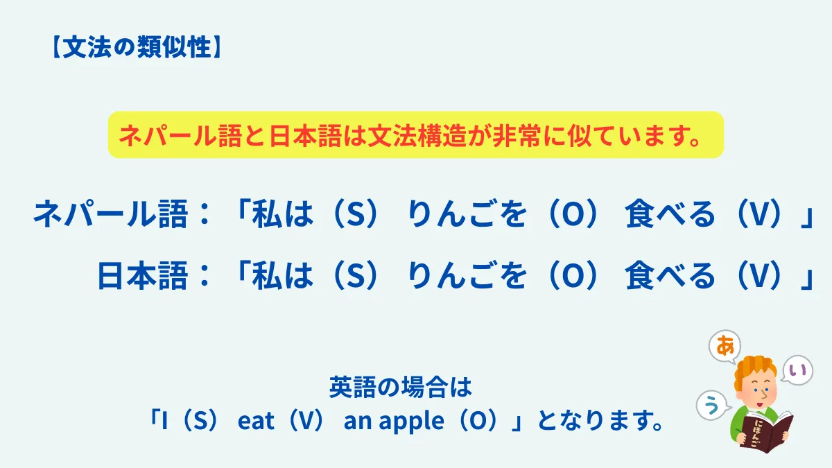 文法の類似性
