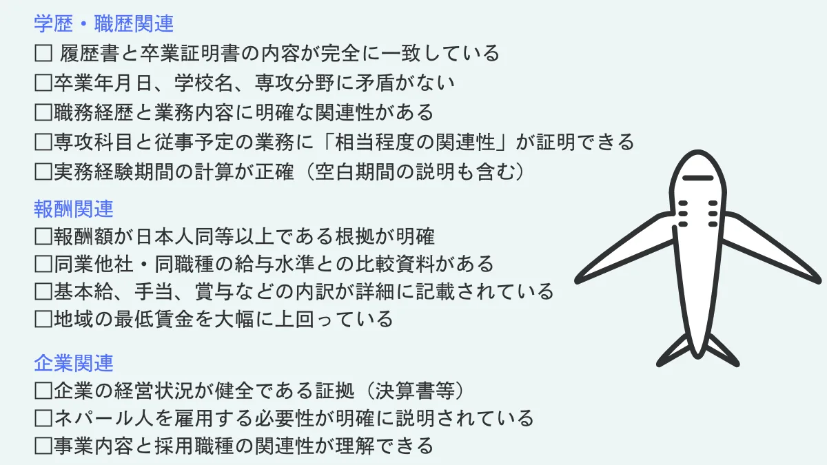 整合性の確保