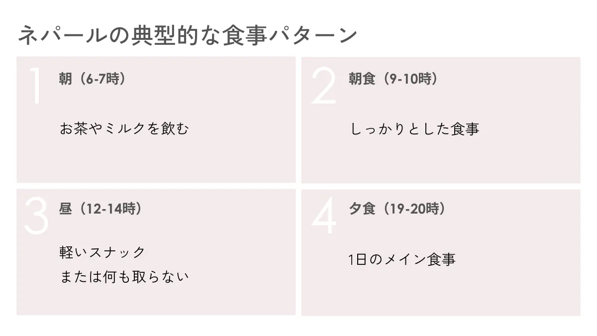 ネパールの典型的な食事パターン