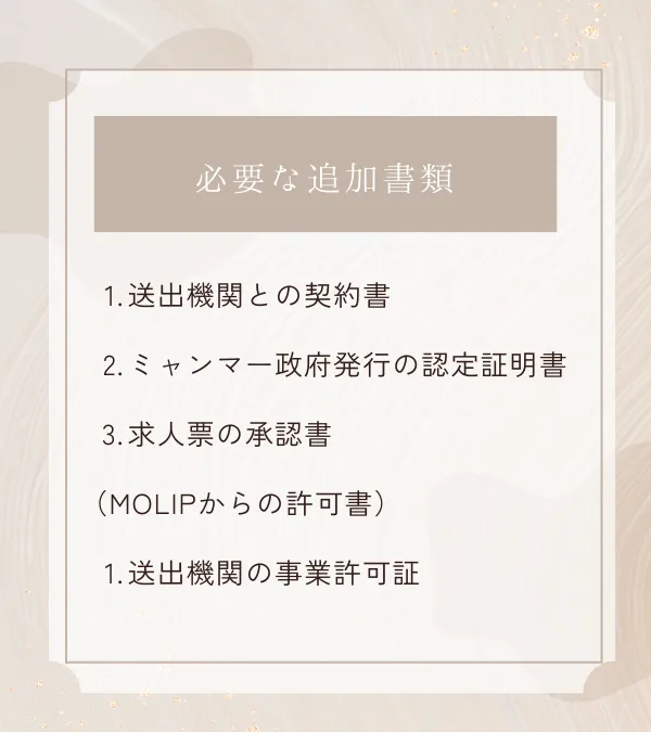 必要な追加書類