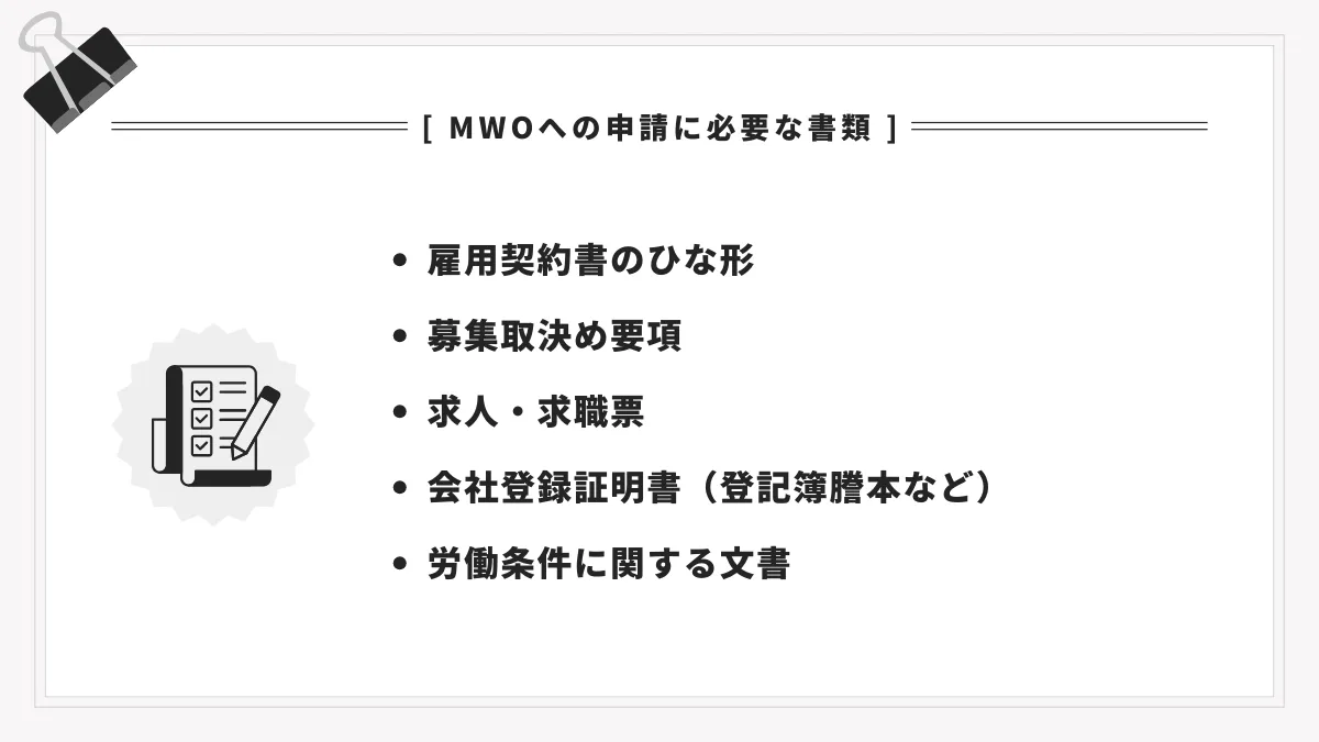 MWOへの申請に必要な書類