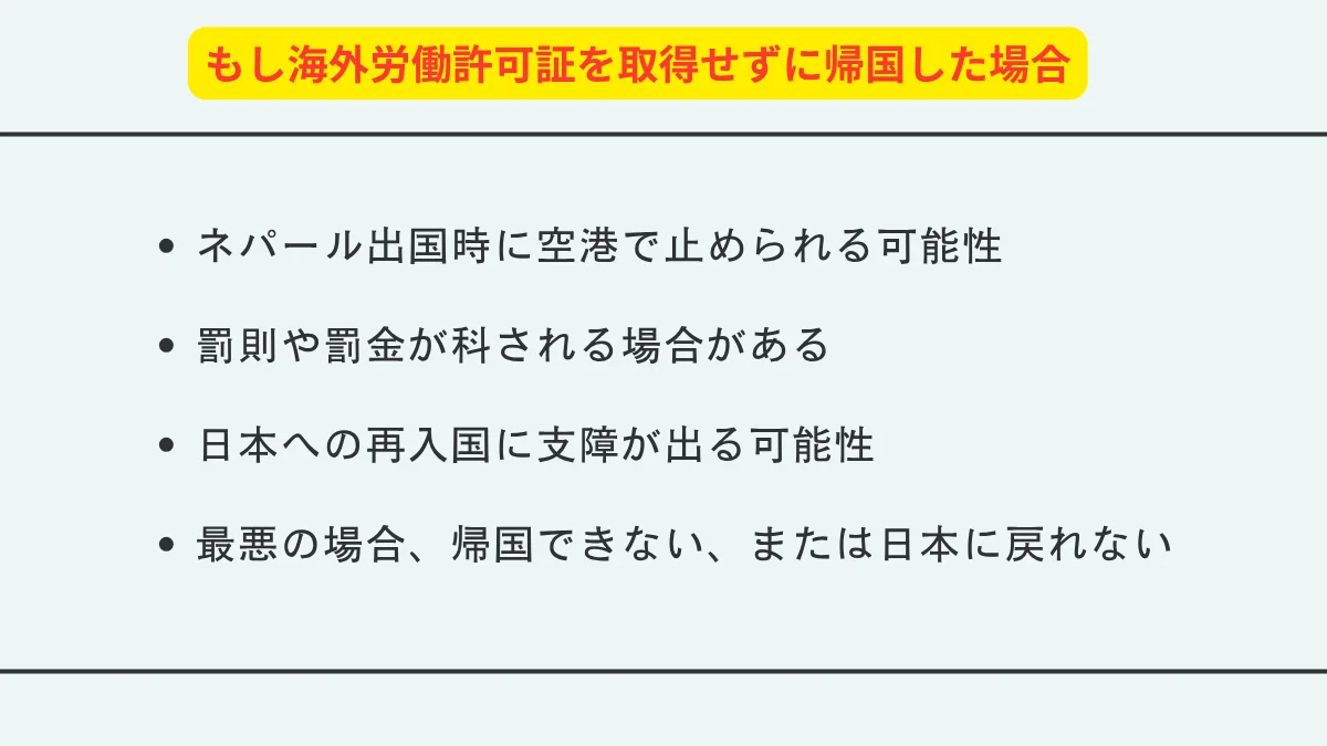 もし海外労働許可証を取得せずに帰国した場合