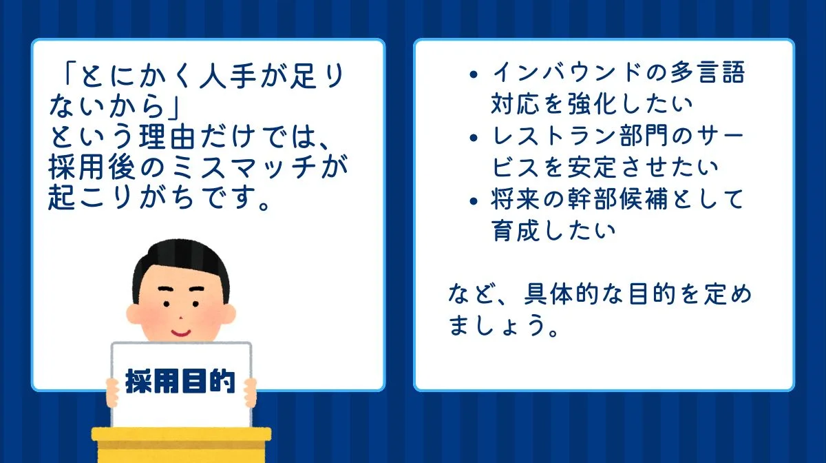 採用目的と求める人材像を明確にする