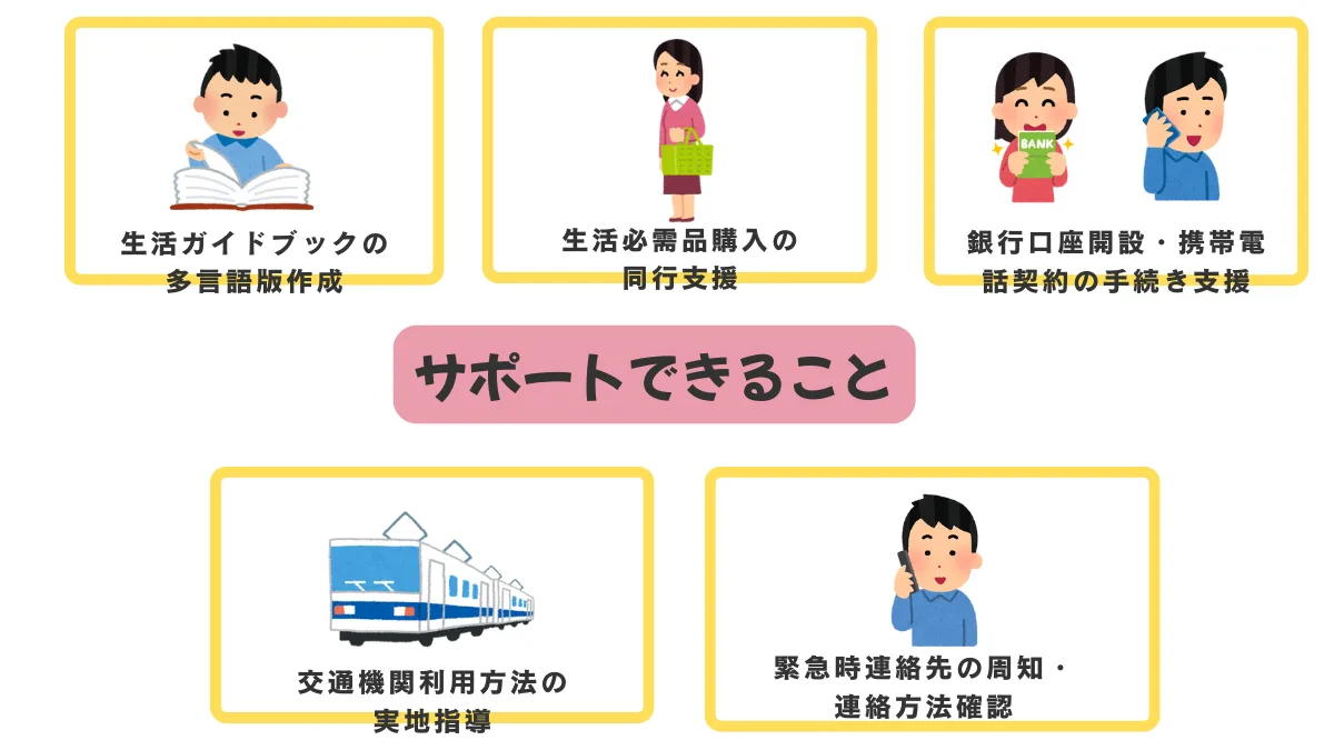 サポートできること