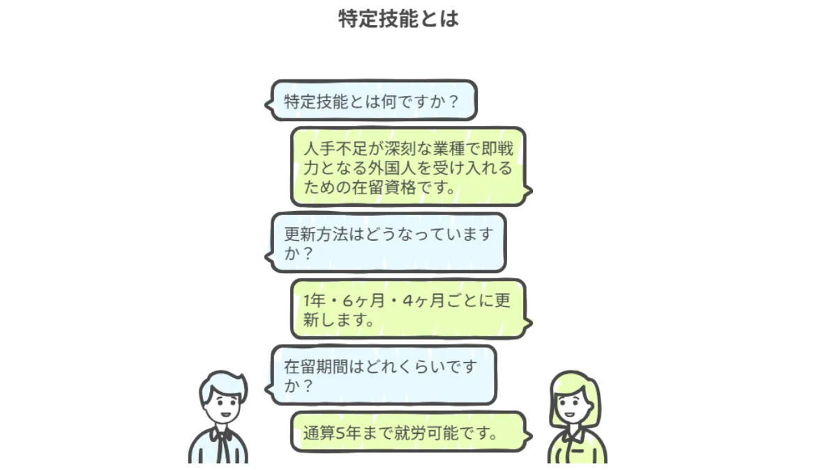 特定技能とは