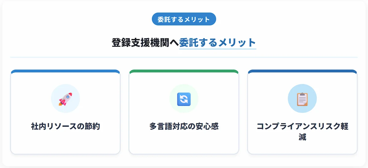 委託するメリット