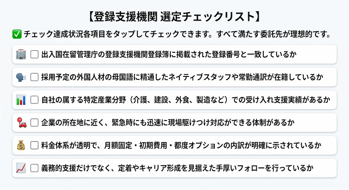 登録支援機関 選定チェックリスト